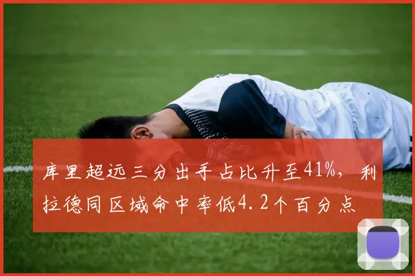 库里超远三分出手占比升至41%,利拉德同区域命中率低4.2个百分点
